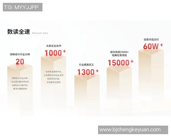 创新广告设计：打造独特品牌形象，提升市场竞争力的完美方案